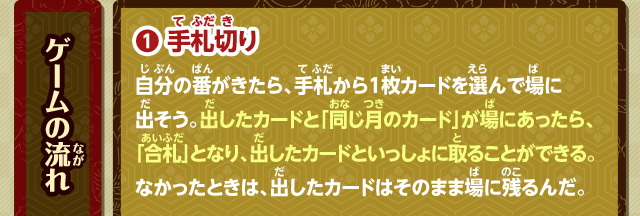 ゲームの流れ／1.手札切り 自分の番がきたら、手札から1枚カードを選んで場に出そう。出したカードと「同じ月のカード」が場にあったら、「合札」となり、出したカードといっしょに取ることができる。なかったときは、出したカードはそのまま場に残るんだ。