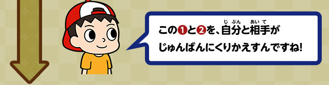 この1と2を、自分と相手がじゅんばんにくりかえすんですね！