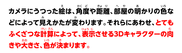 カメラにうつった絵は、角度や距離、部屋の明かりの色などによって見えかたが変わります。それらにあわせ、てもふくざつな計算によって、表示させる3Dキャラクターの向きや大きさ、色が決まります。