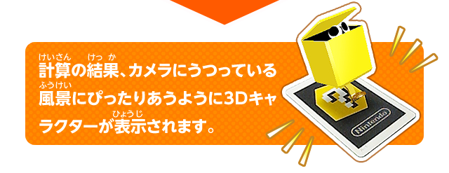 計算の結果、カメラにうつっている風景にぴったりあうように3Dキャラクターが表示されます。