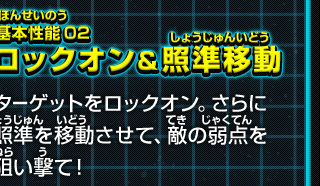 基本性能 02/ロックオン＆照準移動 ターゲットをロックオン。さらに照準を移動させて敵の弱点を狙い撃て！