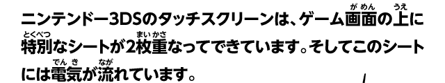 ニンテンドー3DSのタッチスクリーンは、ゲーム画面の上に特別なシートが2 枚重なってできています。そしてこのシートには電気が流れています。