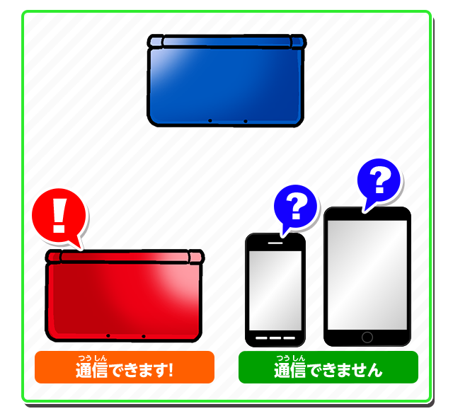 通信できます！ 通信できません