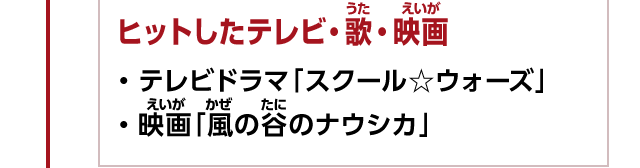 ヒットしたテレビ・歌・映画　・テレビドラマ「スクール☆ウォーズ」　・映画「風の谷のナウシカ」