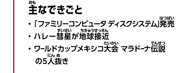 主なできごと　・「ファミリーコンピュータ ディスクシステム」発売　・ハレー彗星が地球接近　・ワールドカップメキシコ大会 マラドーナ伝説の5人抜き 