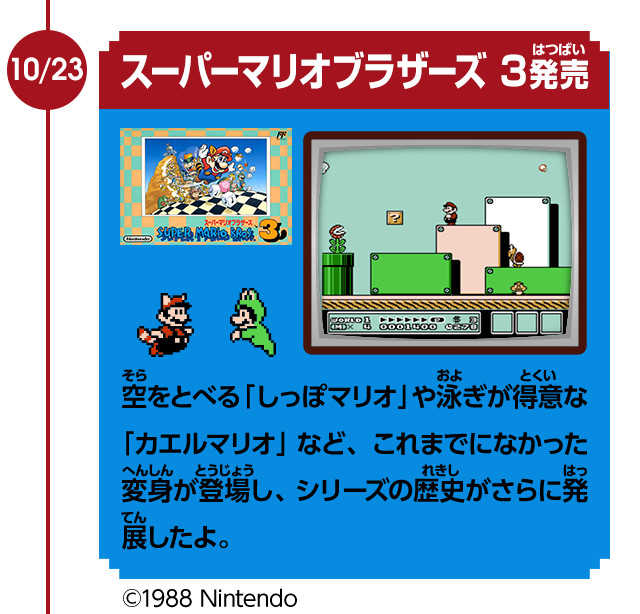 10/23　スーパーマリオブラザーズ 3発売　空をとべる「しっぽマリオ」や泳ぎが得意な「カエルマリオ」など、これまでになかった変身が登場し、シリーズの歴史がさらに発展したよ。©1988 Nintendo