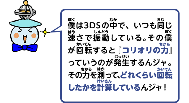 僕は3DSの中で、いつも同じ速さで振動している。その僕が回転すると『コリオリの力』っていうのが発生するんジャ。その力を測って、どれくらい回転したかを計算しているんジャ！