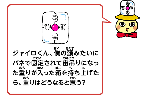 ジャイロくん、僕の頭みたいにバネで固定されて宙吊りになった重りが入った箱を持ち上げたら、重りはどうなると思う？
