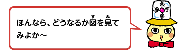 ほんなら、どうなるか図を見てみよか～