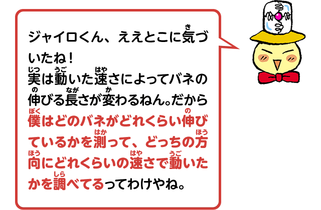 ジャイロくん、ええとこに気づいたね！実は動いた速さによってバネの伸びる長さが変わんねん。だから僕はどのバネがどれくらい伸びているかを測って、どっちの方向にどれくらいの速さで動いたかを調べてるってわけやね。