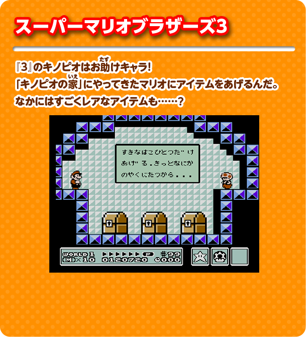 スーパーマリオブラザーズ3 『3』のキノピオはお助けキャラ！「キノピオの家」にやってきたマリオにアイテムをあげるんだ。 なかにはすごくレアなアイテムも……？