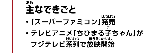 主なできごと　・「スーパーファミコン」発売　・テレビアニメ「ちびまる子ちゃん」がフジテレビ系列で放映開始