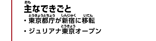 主なできごと　・東京都庁が新宿に移転　・ジュリアナ東京オープン