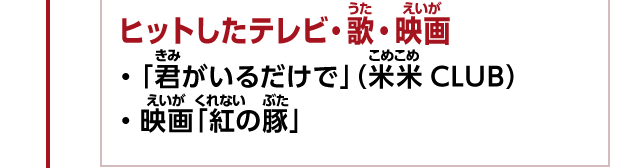 ヒットしたテレビ・歌・映画　・「君がいるだけで」(米米CLUB)　・映画「紅の豚」