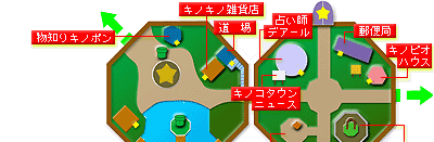 �L�m�R�^�E���}�b�v