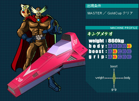 �X�[�p�[�A���[