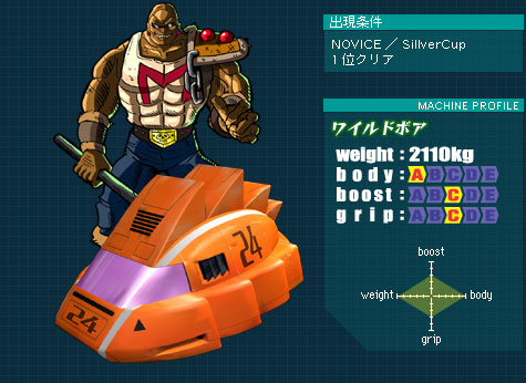 �}�C�P�� �`�F�[��