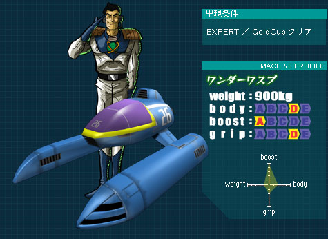 �W���� �^�i�J