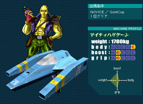 ���W���[ �o�X�^�[