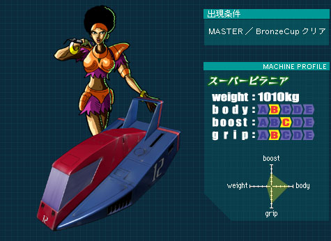 �P�C�g �A����