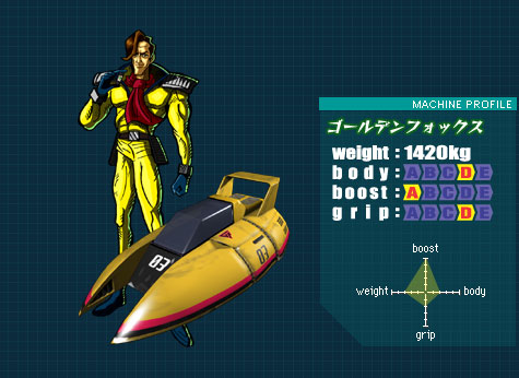 �h�N�^�[ �X�`�����[�g