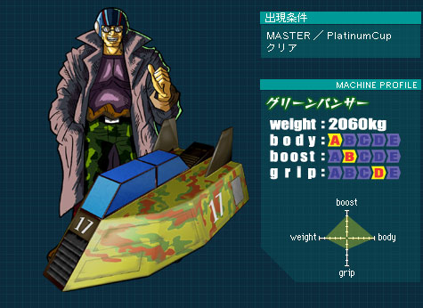 �A���g�j�I �K�X�^�[