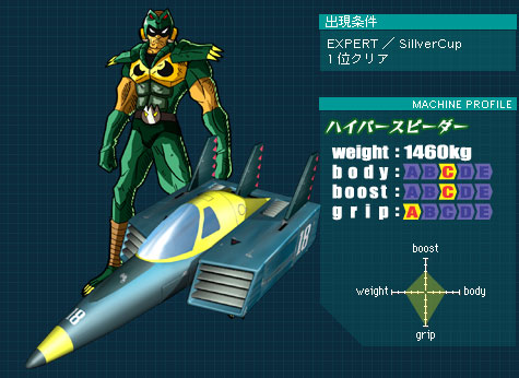 �r�[�X�g�}��