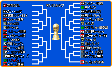 最高 50 かっこいい チーム 名 サッカー 画像ブログ