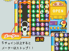 5`FCȏシƃ[^[̓XgbvI