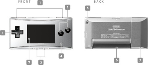 ゲームボーイミクロ -外観