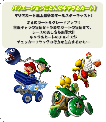 Mario Kart Double Dash マリオカート ダブルダッシュ