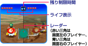 ��ʂ̌�����