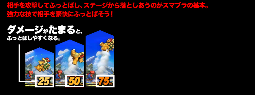 UĂӂƂ΂AXe[W痎Ƃ̂X}ů{B͂ȋZőɂӂƂ΂I