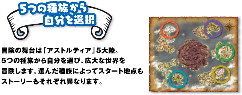 5�̎푰���玩����I���@�`���̕���́u�A�X�g���e�B�A�v5�嗤�B5�̎푰���玩����I�сA�L��Ȑ��E��`�����܂��B�I�񂾎푰�ɂ���ăX�^�[�g�n�_���X�g�[���[�����ꂼ��قȂ�܂��B