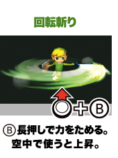 ��]�a��@B�������ŗ͂����߂�B�󒆂Ŏg���Ə㏸�B