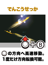 �ł񂱂��������@�X���C�h�p�b�h�̕����֍����ړ��B1�x���������]���\�B