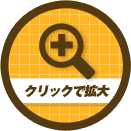 �N���b�N�Ŋg��