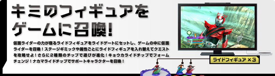 �L�~�̃t�B�M���A���Q�[���ɏ����I�@���ʃ��C�_�[�̗͂��h�郉�C�h�t�B�M���A�����C�h�Q�[�g�ɃZ�b�g���A�Q�[���̒��ɉ��ʃ��C�_�[�������I�X�e�[�W�M�~�b�N�⑮�����ƂɃ��C�h�t�B�M���A�����ւ��ăN�G�X�g���U������I����ɂQ��ނ̃`�b�v�ŗV�т��i���I�L���E�J���C�h�`�b�v�Ńt�H�[���`�F���W�I�i�J�}���C�h�`�b�v�ŃT�|�[�g�L�����N�^�[�������I