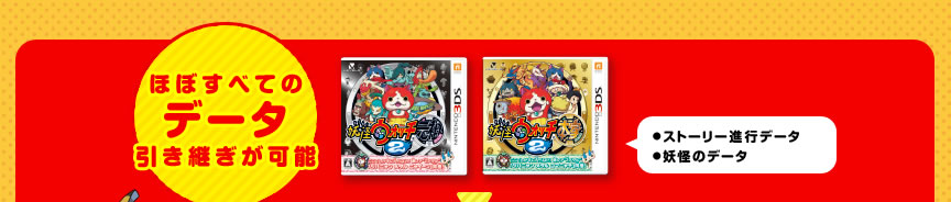 �قڂ��ׂẴf�[�^�����p�����\�B�X�g�[���[�i�s�f�[�^�A�d���̃f�[�^�B