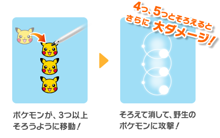 �|�P�������A3�ȏセ�낤�悤�Ɉړ��I�^���낦�ď����āA�쐶�̃|�P�����ɍU���I�@4�A5�Ƃ��낦��Ƃ���ɑ�_���[�W�I