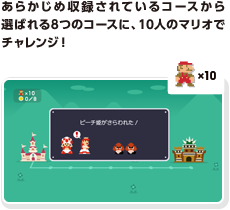 ���炩���ߎ��^����Ă���R�[�X����I�΂��8�̃R�[�X�ɁA10�l�̃}���I�Ń`�������W�I