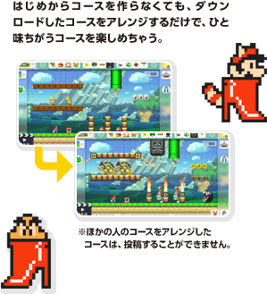 �͂��߂���R�[�X�����Ȃ��Ă��A�_�E�����[�h�����R�[�X���A�����W���邾���ŁA�ЂƖ��������R�[�X���y���߂��Ⴄ�B ���ق��̐l�̃R�[�X���A�����W�����R�[�X�́A���e���邱�Ƃ��ł��܂���B