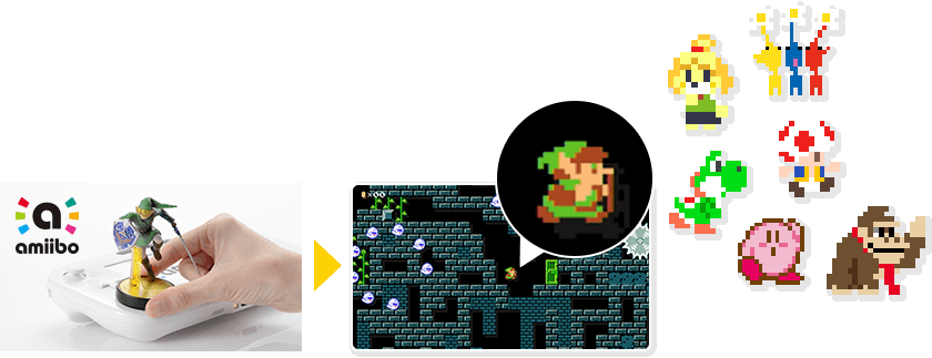 amiibo&trade;�ł��̃L�����N�^�[���I�H