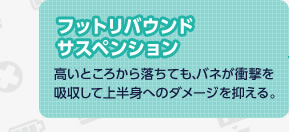 �t�b�g���o�E���h�T�X�y���V�����@�����Ƃ��납�痎���Ă��A�o�l���Ռ����z�����ď㔼�g�ւ̃_���[�W��}����B