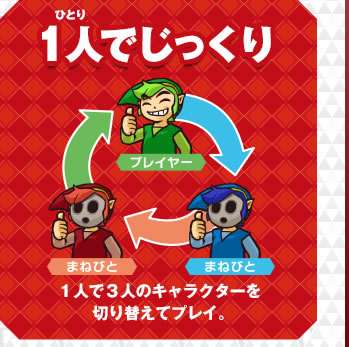 1�l�ł�������B1�l��3�l�̃L�����N�^�[��؂�ւ��ăv���C�B