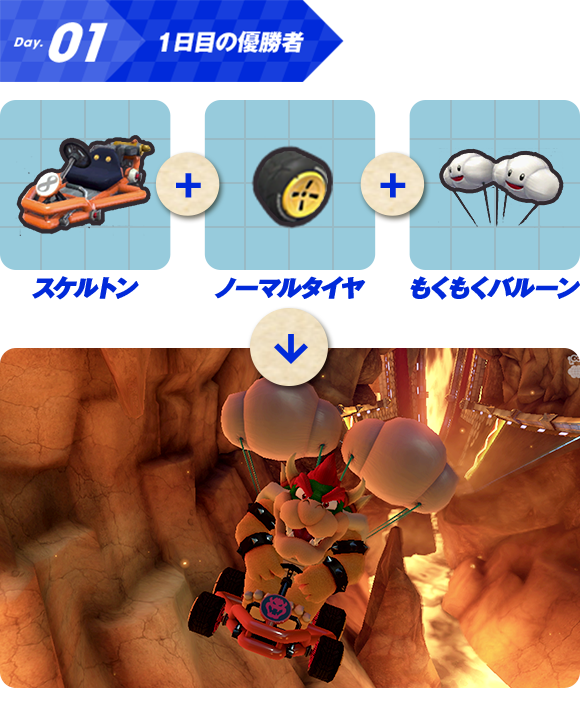 1���ڂ̗D����