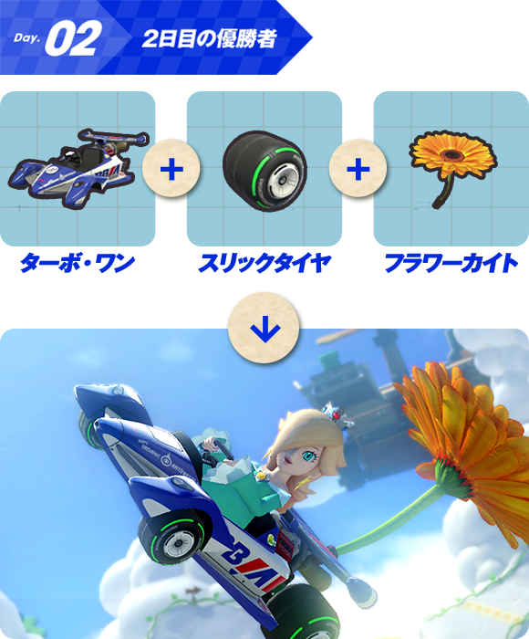 2���ڂ̗D����