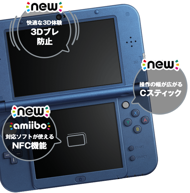 Nintendo News Newニンテンドー3ds New 3ds Ll ニンテンドー3dsに新しい仲間が登場 任天堂