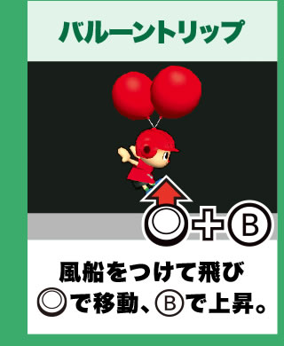 バルーントリップ 風船をつけて飛びスライドパッドで移動、Bで上昇。