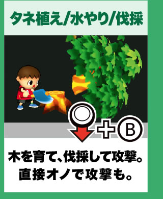 タネ植え/水やり/伐採 木を育て、伐採して攻撃。直接オノで攻撃も。